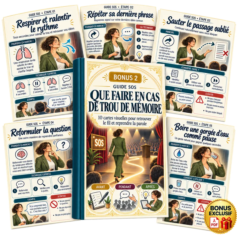 Guide SOS : que faire en cas de trou de mémoire